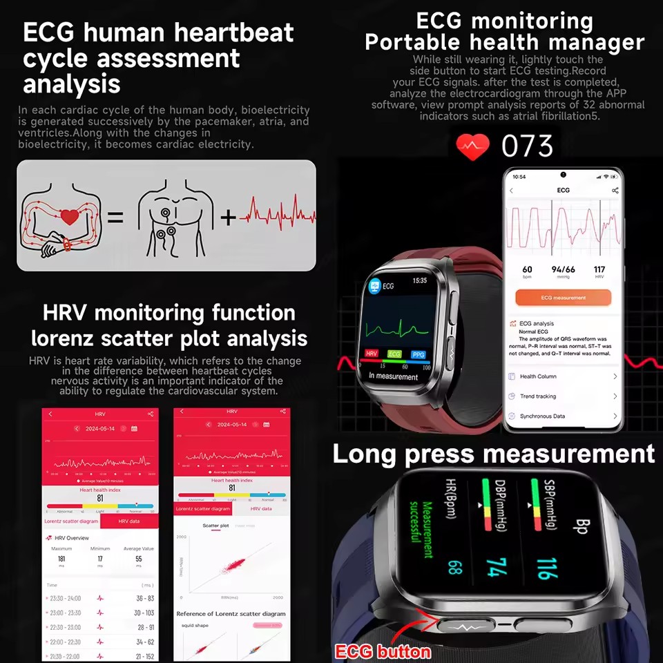 2026 New Upgrade AI Diagnostic - Fall Detection Watch recension och pris