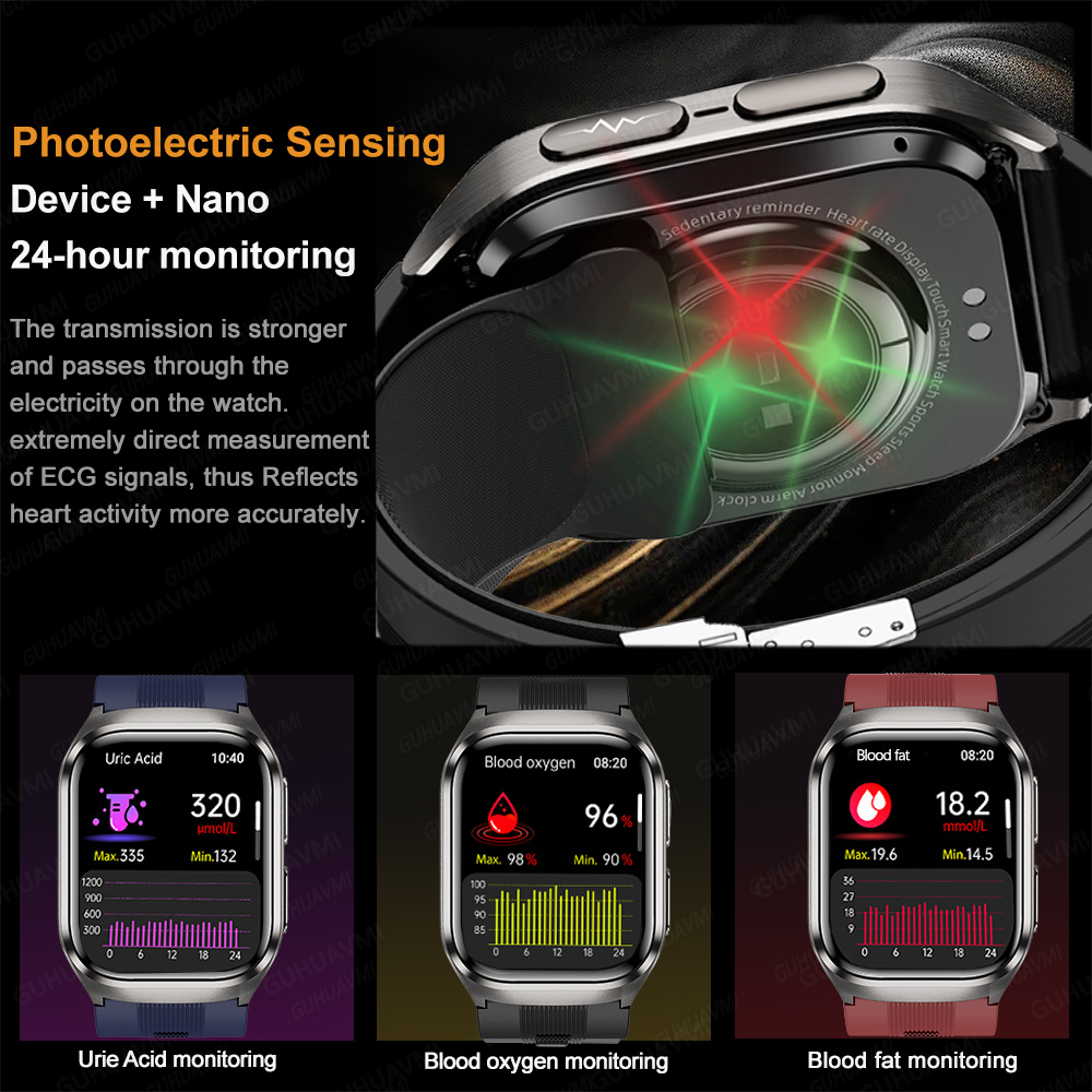 2026 New Upgrade AI Diagnostic - Fall Detection Watch recension och pris