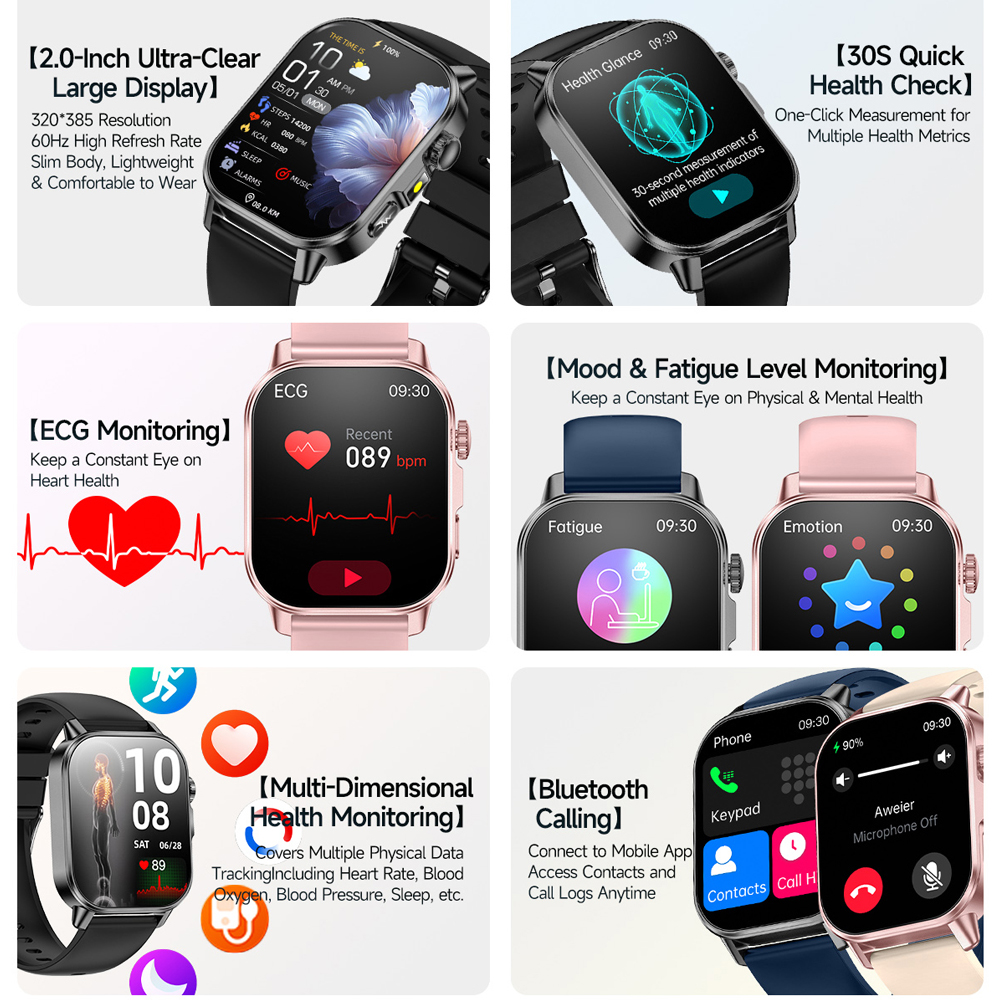2026 New Model Uric Acid & Lip - Fall Detection Watch recension och pris