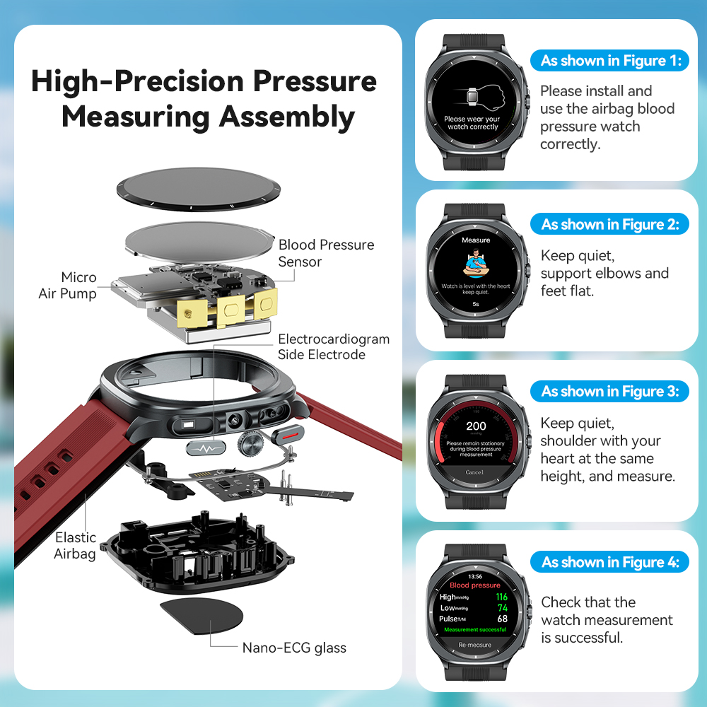 NOYAFA New ECG+PPG Blood Fat U - Fall Detection Watch recension och pris