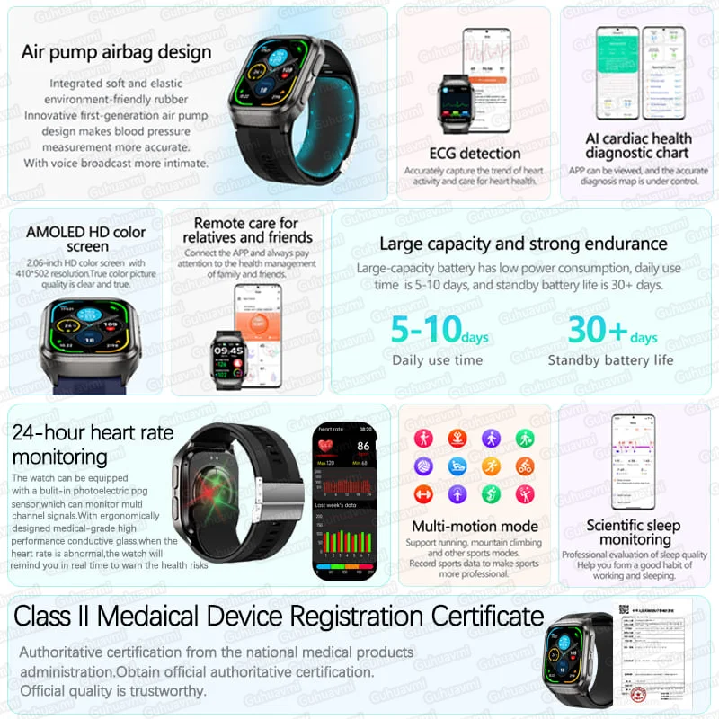 True Blood Pressure Smart Watc - Fall Detection Watch recension och pris