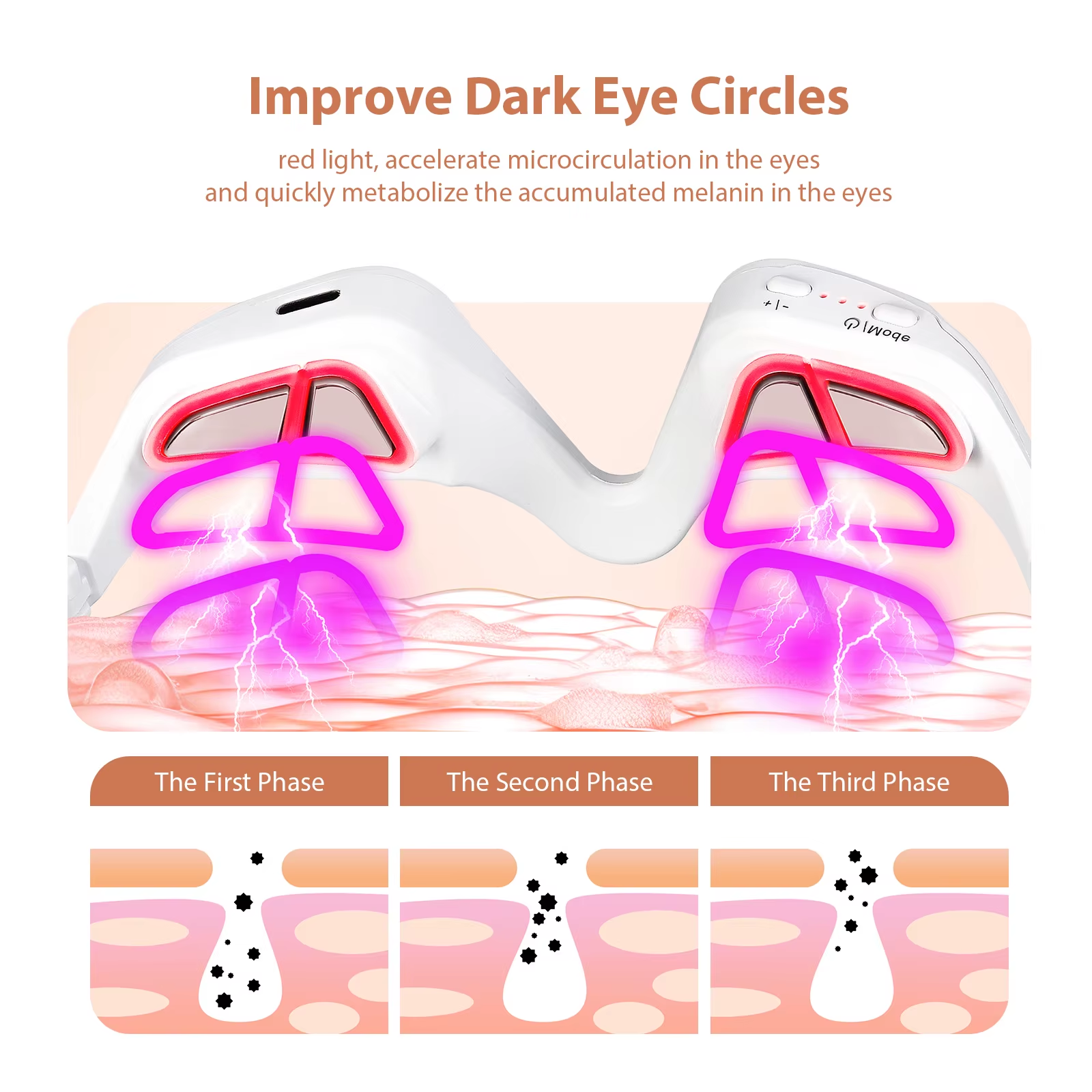 Under Eye Red Light Therapy De - Light Therapy Glasses recension och pris
