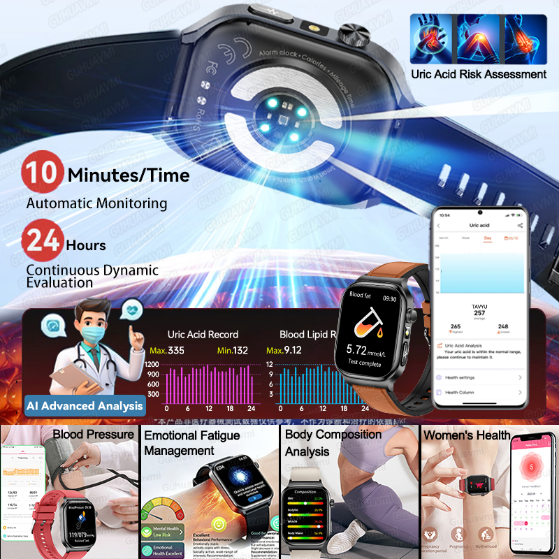 2026 New Accurate Diagnosis Sm - Fall Detection Watch recension och pris