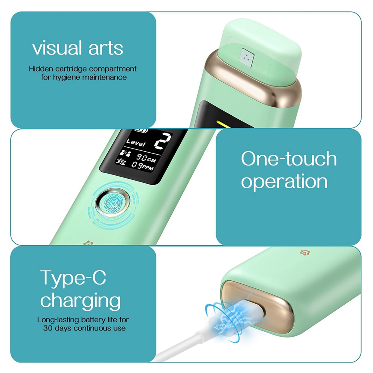 A20M Oral Odor Freshening Rate - Breath Rate Monitor recension och pris