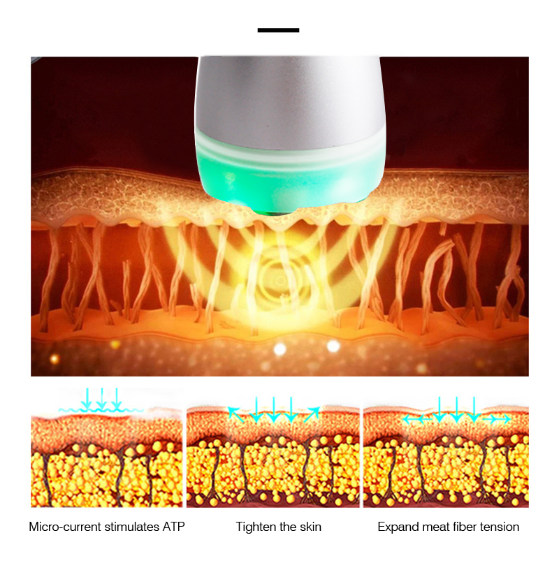 Professional beauty machine el - Galvanic Skin Sensor recension och pris